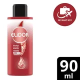 Elidor Brezilya Keratin Terapisi Seyahat Boy Se