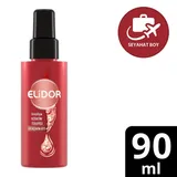 Elidor Brezilya Keratin Terapisi Seyahat Boy Sı