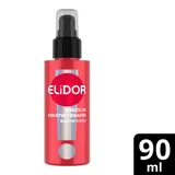 Elidor Brezilya Keratin Terapisi Keratin Bakım 